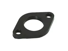 uszczelka-atv-150-gy-fuxin-krocca-gaznika-bakielit