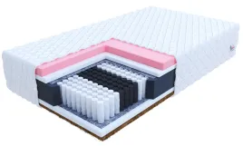 materac-multipocketowy-visco-kokos-pianka-ivrea-120x200x22-h3-h5