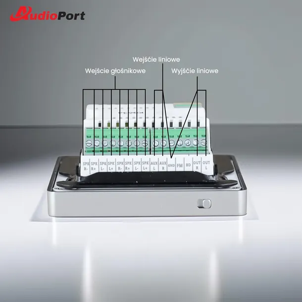 panel-smart-audio-aki3-bialy-audioport-marka-fenton-komunikacja-bluetooth