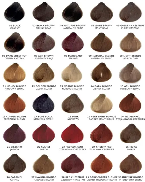 sanotint-classic-23-red-currant125ml-gratis-kolor-farby-rudosci-i-czerwienie