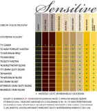 sanotint-sensitive-81-medium-natural-blonde-gratis-kolor-farby-blondy