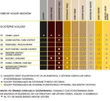 sanotint-reflex-57-dark-red-80-ml-gratis-kolor-farby-rudosci-i-czerwienie