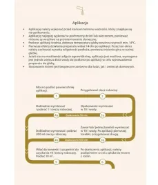 koppert-larvanem-nicienie-50-mln-pedraki-larwy-opuchlaki-biologiczny