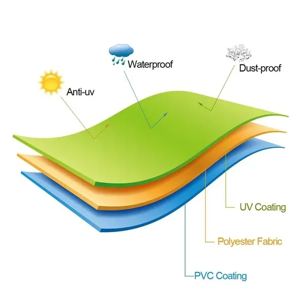 pokrowiec-na-parasol-ogrodowy-plazowy-oslona-ochronna-futeral-z-zamkiem-kolor-wielokolorowy