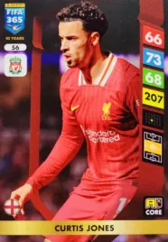 panini-fifa-365-2025-core-56-curtis-jones-liverpool