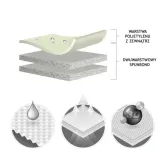 plandeka-pokrowiec-ochronny-na-krzesla-ogrodowe-nieprzemakalny-wodoodporny-stan-opakowania-oryginalne