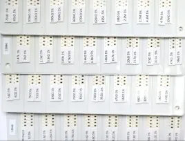 1280szt-zestaw-rezystorow-smd-0805-64-wartosci-od-0r-do-10m