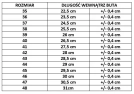 buty-robocze-ochronne-proof-ultralekkie-adidas-kaps5-s1-esd-roz-44-wkladka