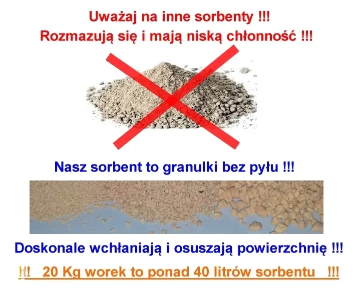 sorbent-profi-sorb-plus-10-kg-cena-specjalna-stan-opakowania-oryginalne