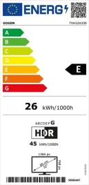 telewizor-smart-android-tv-32-cale-hd-wifi-dvb-t2-hevc-aplikacje-netflix