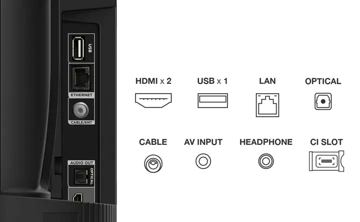 telewizor-32-tcl-32s5400af-kod-producenta-32s5400af