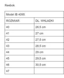 obuwie-buty-robocze-bhp-reebok-ib4095-s3-r-47