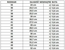 buty-robocze-ochronne-sandaly-proof-kaps1-welur-s1-roz-43-wkladka-zestaw