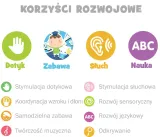 alilo-honey-bunny-g6-niebieski-stan-nowy