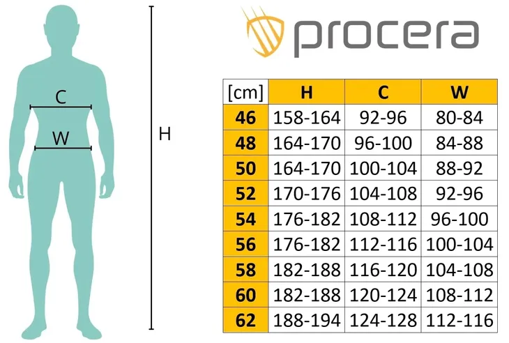 spodnie-robocze-do-pasa-procera-prowork-46-stan-nowy