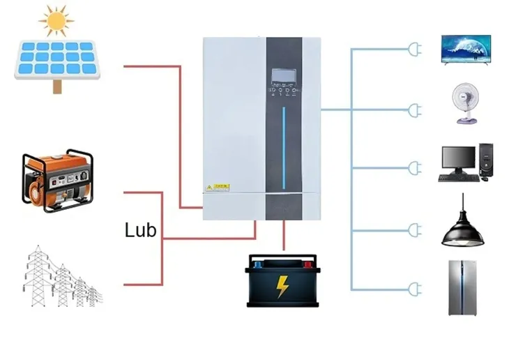 inwerter-off-grid-solar-55kw-48v-120a-ups-wifi-sideon-stan-opakowania-oryginalne