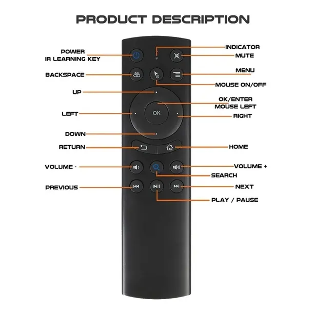 wytrzymaly-pilot-bluetooth-do-telewizora-stan-nowy-model-brak-informacji