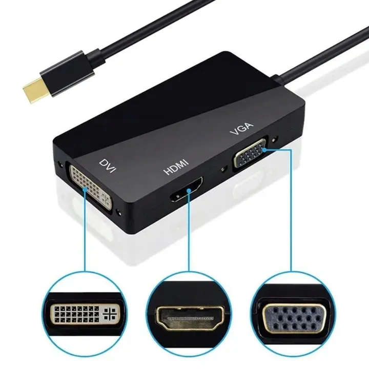 adapter-mini-displayport-dp-do-hdmi-4k-vga-dvi-mac