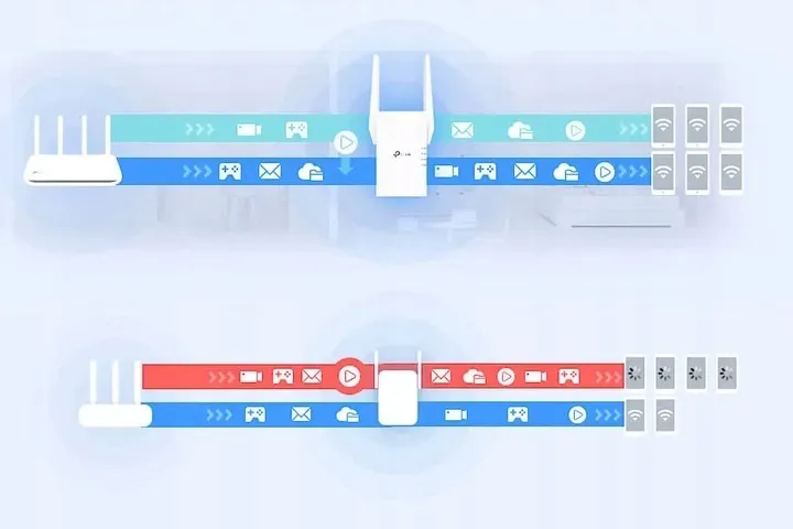wzmacniacz-sieci-tp-link-re705x-stan-nowy-stan-opakowania-oryginalne
