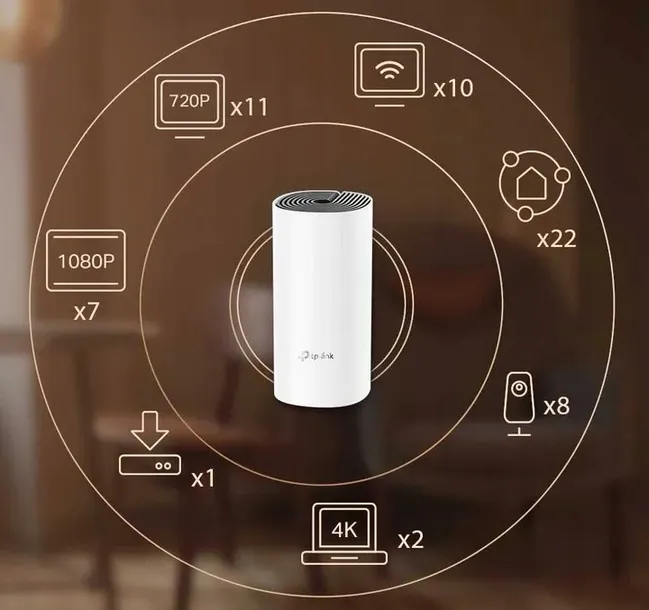 router-tp-link-deco-m4-mesh-1-sztuka-standard-pracy-bezprzewodowej-802-11ac-wi-fi-5