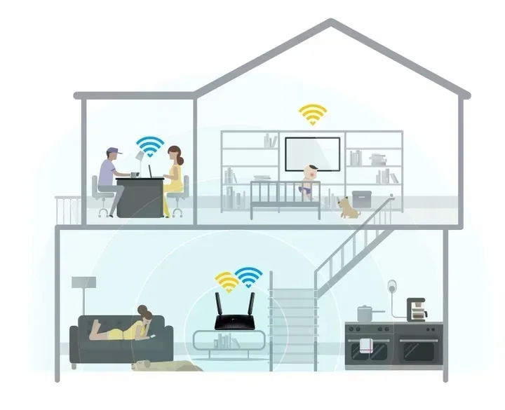 router-tp-link-archer-mr400