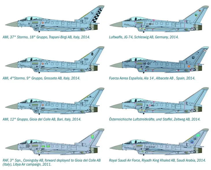 1-72-ef-2000-typhoon-single-seater-okres-po-ii-wojnie-swiatowej
