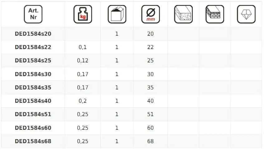 dedra-ded1584s40-wiertlo-diamentowe-do-gresu-40mm