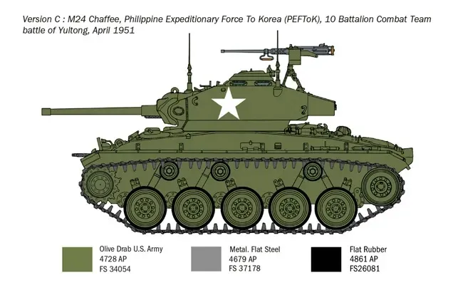 1-35-m24-chaffee-korean-war-stan-zlozenia-do-zlozenia