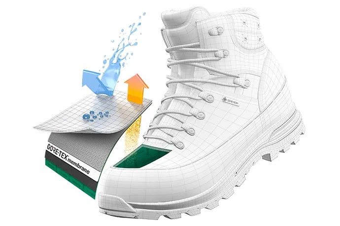 Meindl Buty Trekkingowe EQUATOR ALPHA 