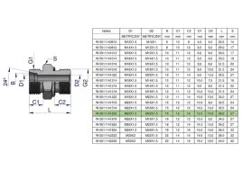 przylaczka-hydrauliczna-metryczna-bb-xge-m22x1-5-15l-x-m22x1-5-ed-warynsk