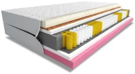 materac-kieszeniowy-pocket-memory-lateks-kokos-vimo-180x200-h3-h2-7-stref