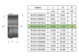 pierscien-zacinajacy-hydrauliczny-dpr12l-s-12l-12s-warynski-sprzedawane