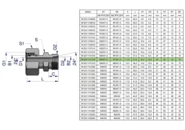 zlaczka-hydrauliczna-metryczna-ab-xkor-a-m26x1-5-18l-b-m18x1-5-12l-wary