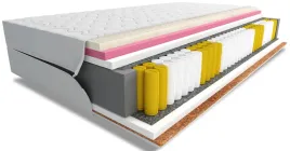 materac-kieszeniowy-pocket-kokos-lateks-memory-calmano-120x200-h2-h4