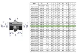 przylaczka-hydrauliczna-bb-xge-m18x1-5-12l-x-3-8-bsp-ed-warynski-sprze