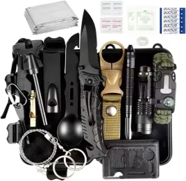 zestaw-przetrwania-prezent-urodziny-dla-faceta-survival-niezbednik