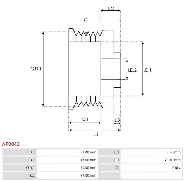 kolo-pasowe-stan-nowy-numery-katalogowe-zamiennikow-a-z-meisterteile-azmt-49-036-1209-casco-ccp90135as-casco-ccp90135gs-itab-automotive-21190135av-itab-automotive-21190135ov