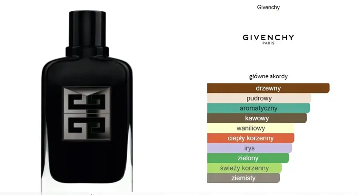 GIVENCHY GENTELMAN SOCIETY PARFUM EXTREME 100 ML WAWA MARRIOTT