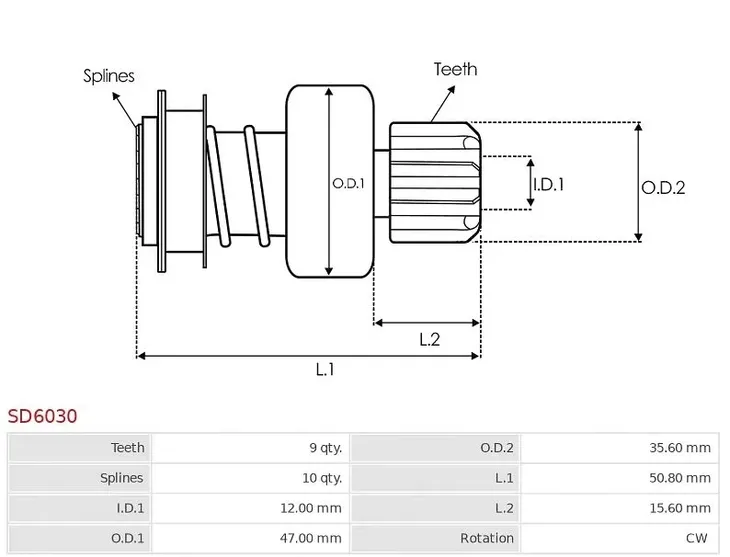bendix-rozrusznika-producent-czesci-as-pl-typ-samochodu-samochody-osobowe