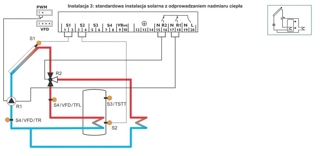 sterownik-regulator-solarny-resol-cs-4