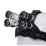 latarka-czolowa-kd1247-model-kd1247