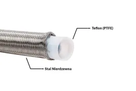 przewod-teflonowy-ptfe-an4-55mm-oplot-stalowy