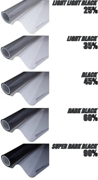 czarna-76x300cm-producent-solar-window-film