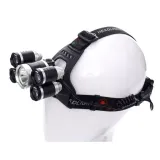 latarka-czolowa-kd1247-stan-nowy-marka-kraftanddele