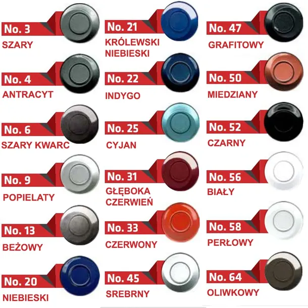 czujniki-parkowania-epp-buzzer-no-25-srednica-wewnetrzna-czujnika-22-mm