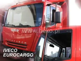 owiewki-szyb-bocznych-iveco-stralis-2-sztuki-heko