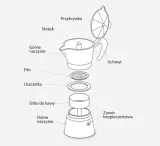 bialetti-kawiarka-rainbow-6tz-zolta-przeznaczenie-do-kawy