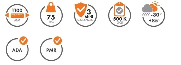 profesjonalny-samozamykacz-do-furtki-locinox-lion-czarny-zastosowanie-do-drzwi-zewnetrznych