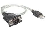 kabel-adapter-manhattan-usb-com-rs232-045m-certyfikat-ce