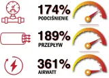 odkurzacz-centralny-cyclo-vac-h215-wydatek-powietrza-60-l-s